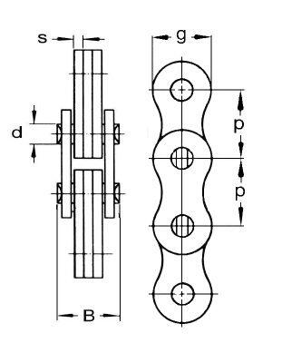 Information und Bestellbezeichnung von Hubketten